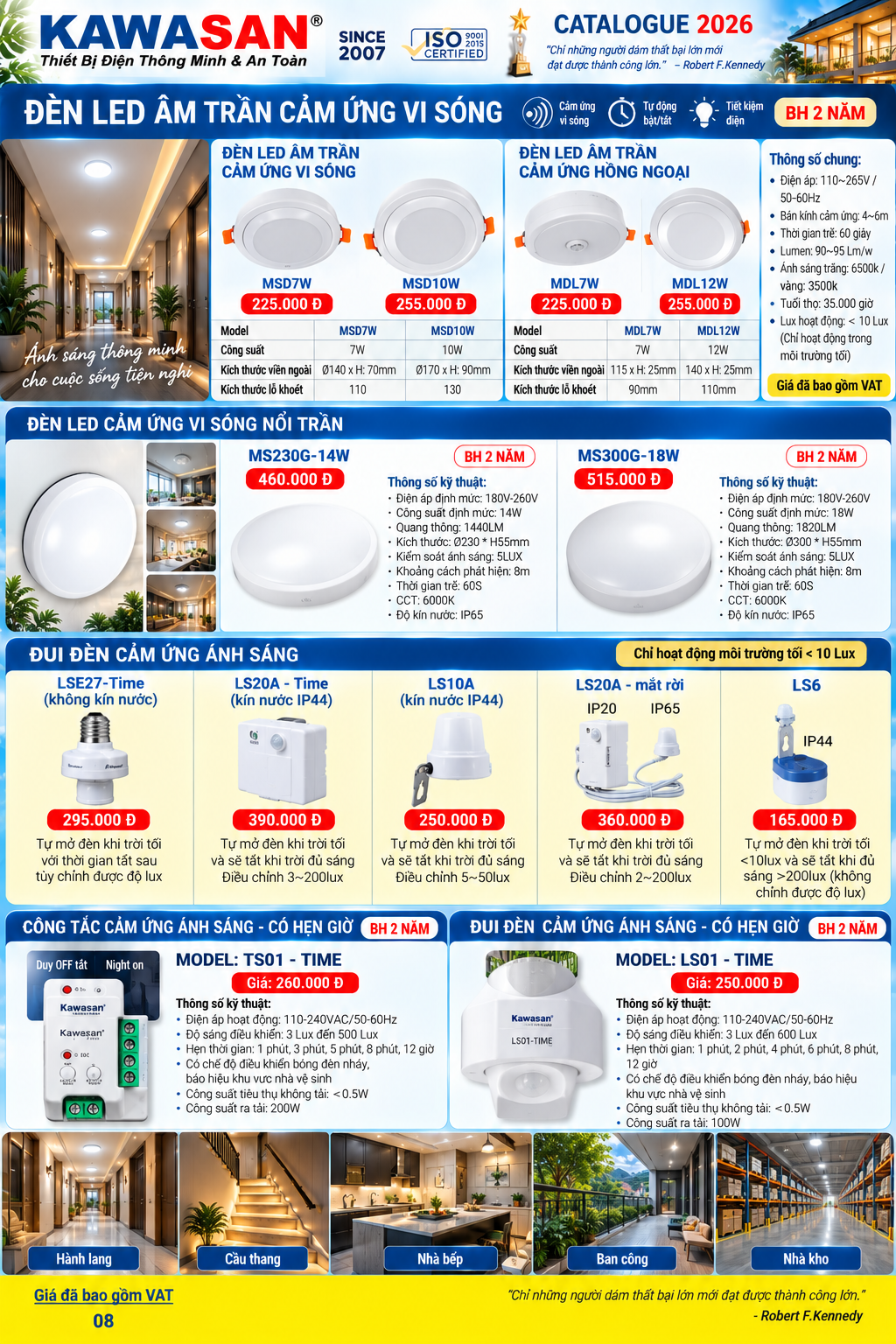 Sản Phẩm Nổi Bật 8: Đèn Pha LED, Đèn Xưởng & Giải Pháp Chiếu Sáng Chuyên Dụng KAWALED®