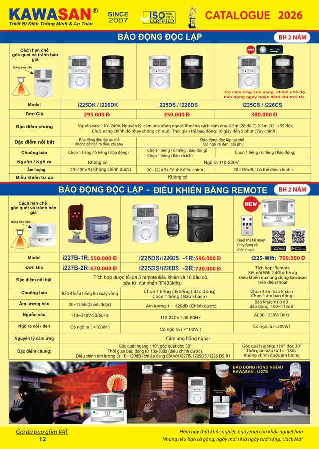 KAWASAN - Dòng Sản Phẩm Catalogue Trang 12