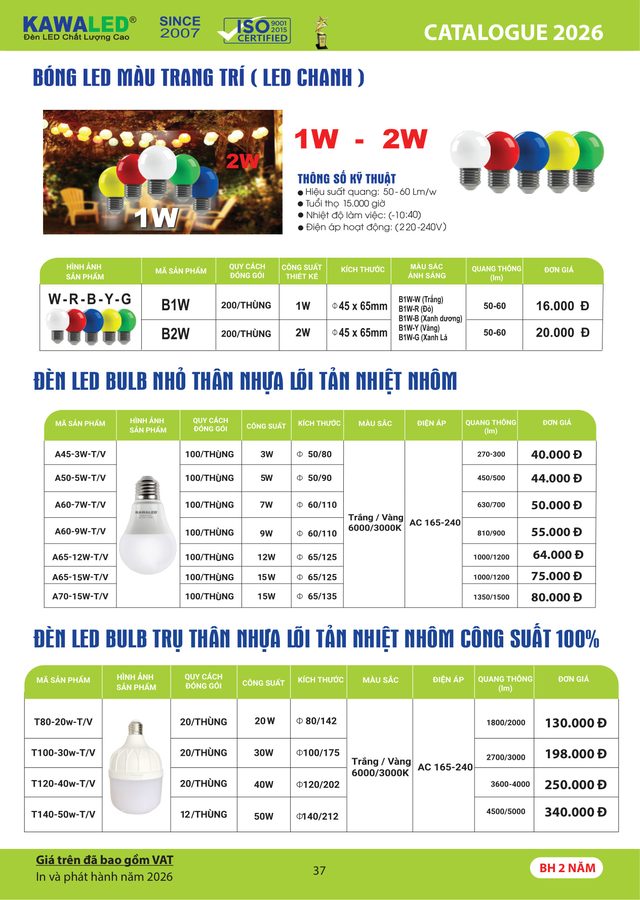 ĐÈN LED BULB NHỎ THÂN NHỰA LÕI TẢN NHIỆT NHÔM