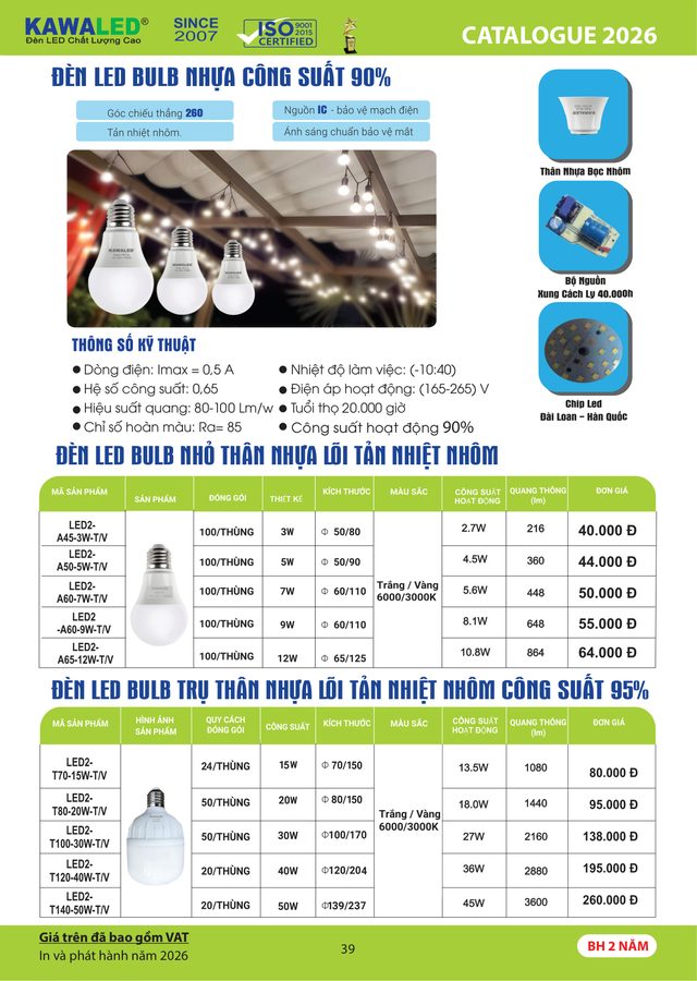 ĐÈN LED BULB NHỎ THÂN NHỰA LÕI TẢN NHIỆT NHÔM