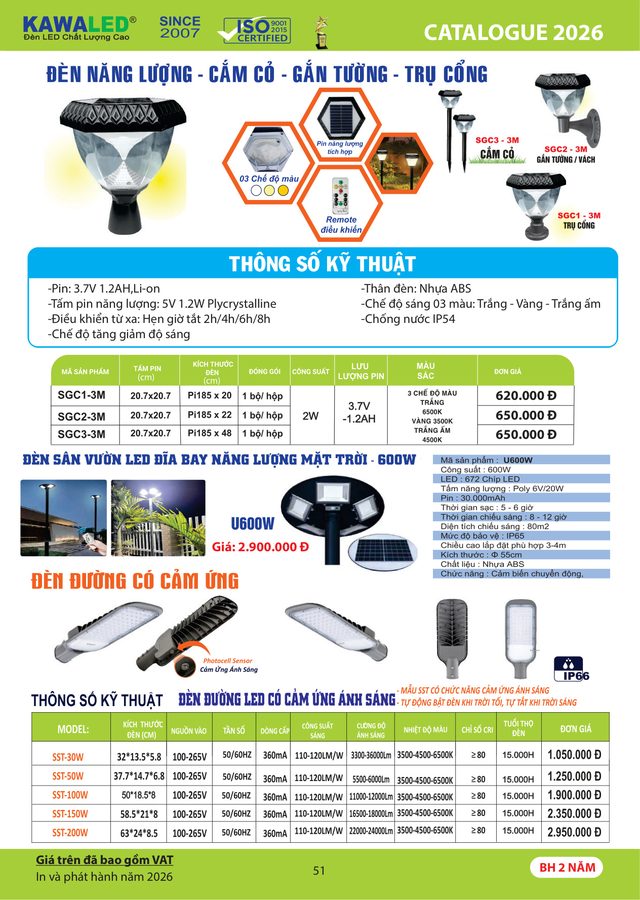 THÔNG SỐ KỸ THUẬT