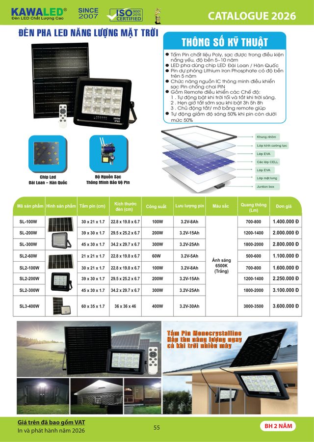 KAWALED - Dòng Sản Phẩm Catalogue Trang 54